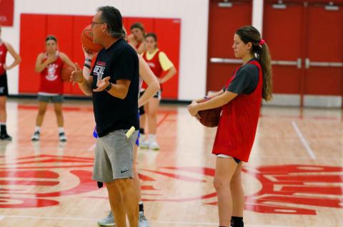 Girls Basketball Camp Summer 2021