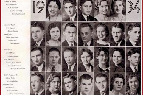 WHS Class of 1934